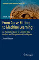 From Curve Fitting to Machine Learning